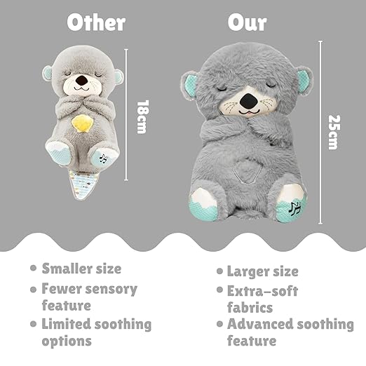Heartlings™ Cuddle Breathe Teddy Bear
